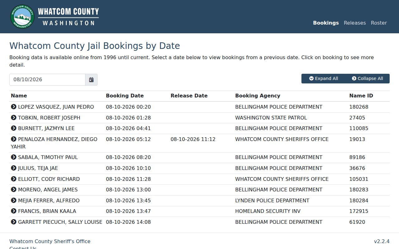 Whatcom County arrest booking records by date